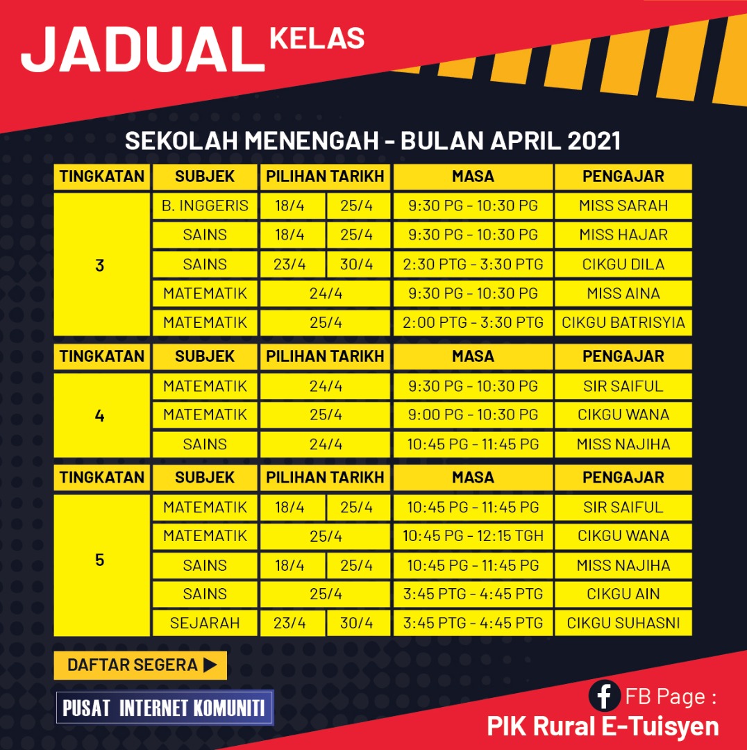 Jadual-Sek-Men